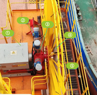 Carrete de cable controlado por la frecuencia variable